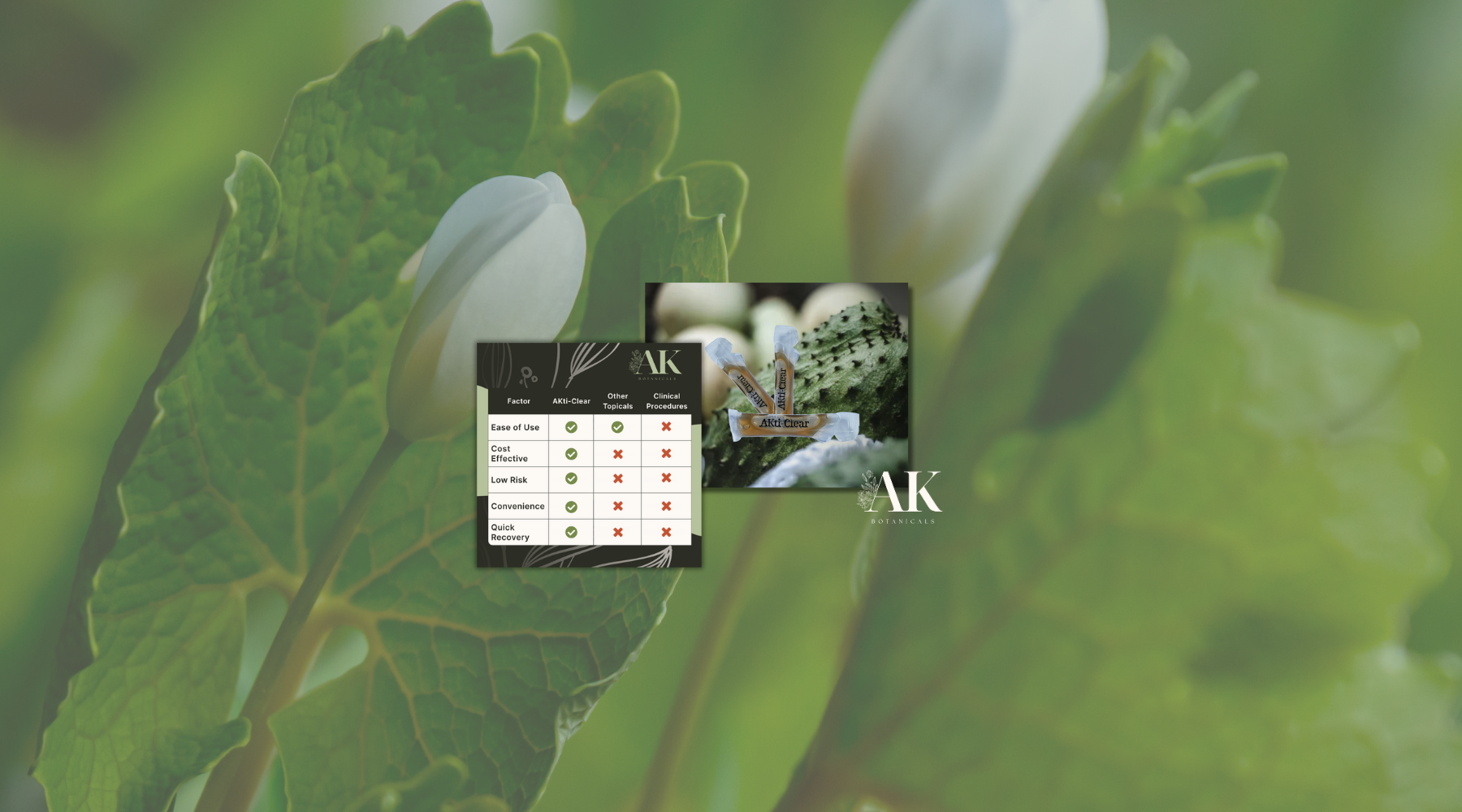 How AKti-Clear Compares to Other Topical Options for Actinic Keratosis