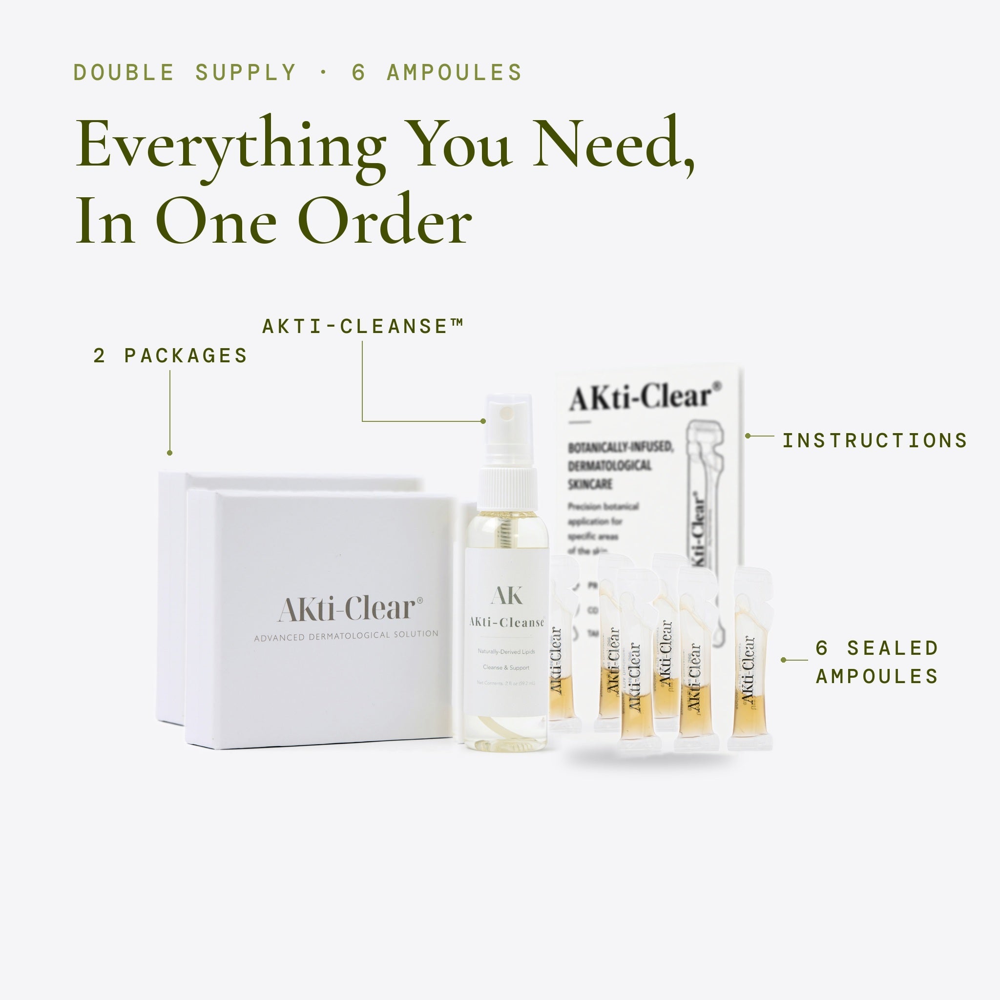 AKti-Clear® Complete System — Double Supply — 6 Ampoules
