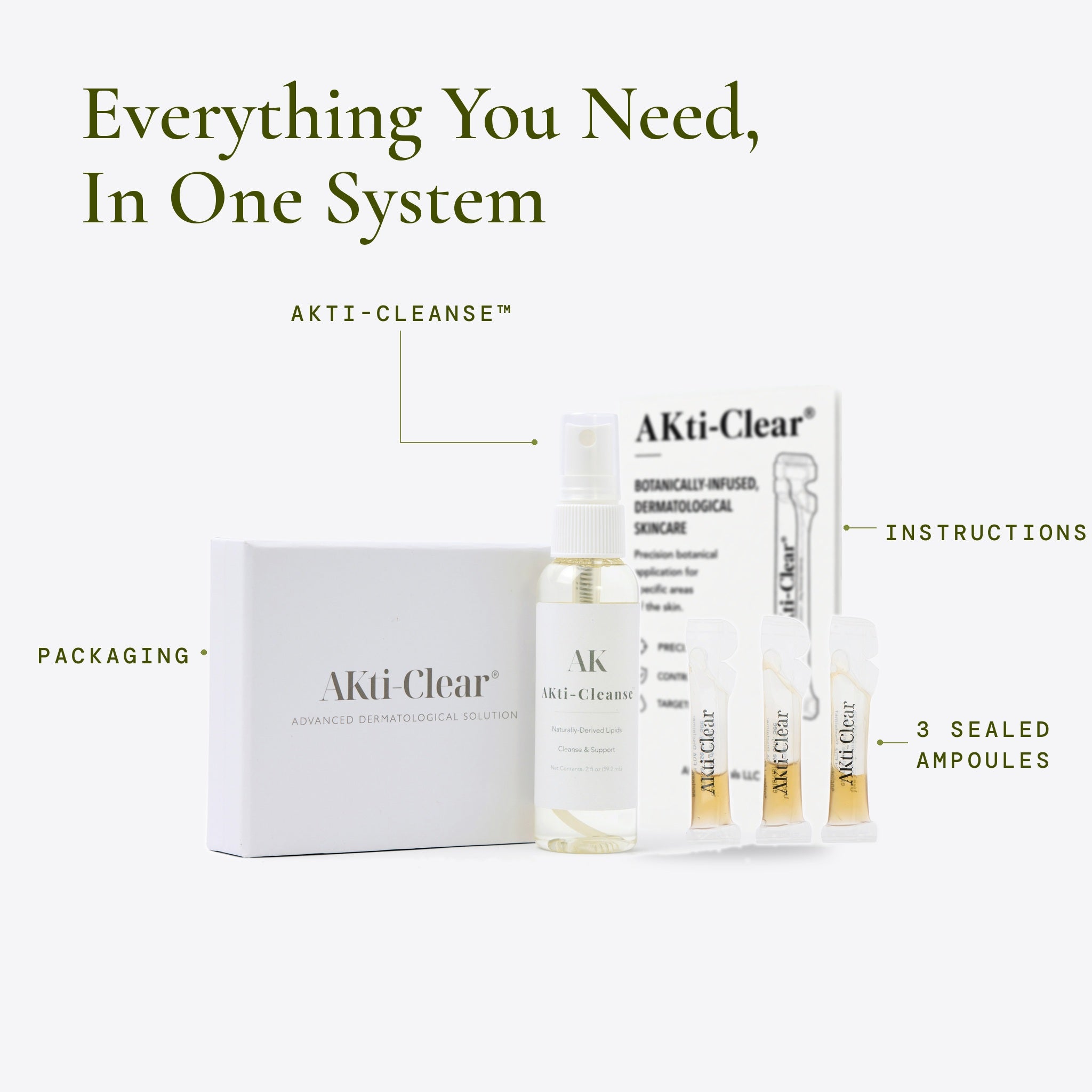 AKti-Clear® Complete System — 3 Ampoules
